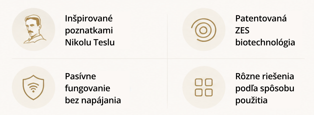 Ako funguje technológia ZES